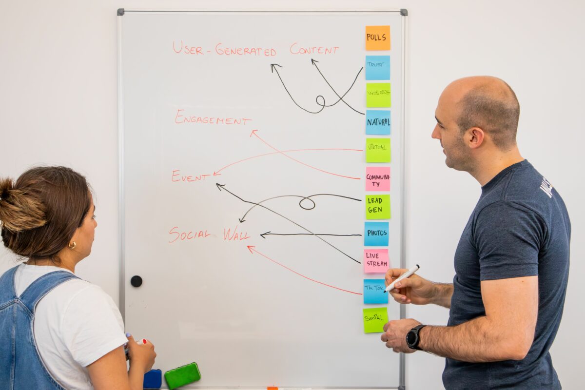 Lead Generation