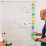 Lead Generation