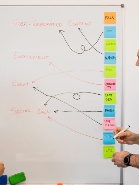Lead Generation