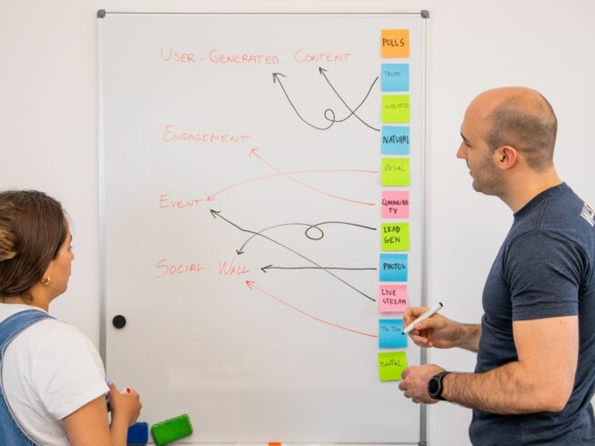 Lead Generation